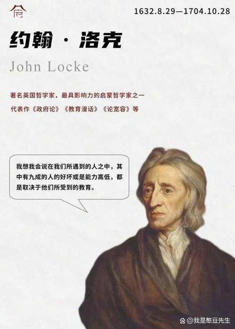 白板说属于外铄论吗截图