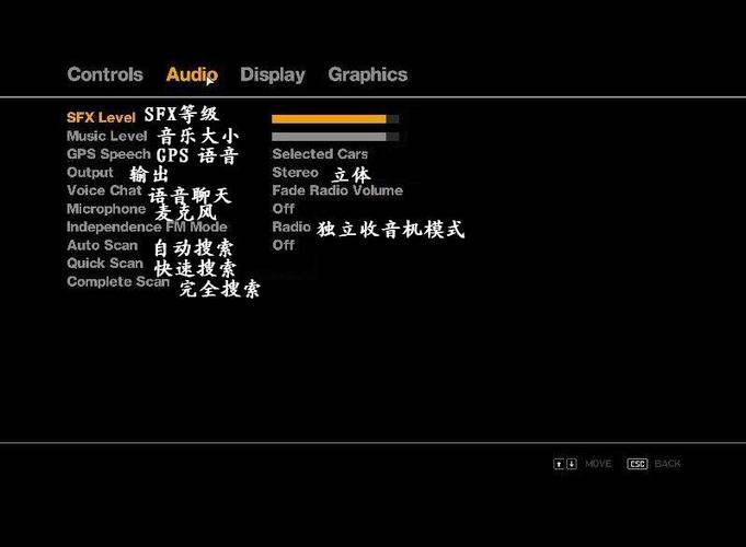 GTA4掉帧优化一键设置安装包 游戏截图