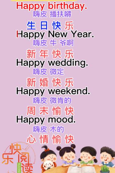 PiBlogUpdated翻译图标
