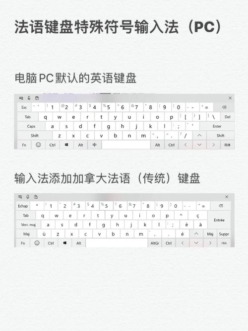 法语输入法下载