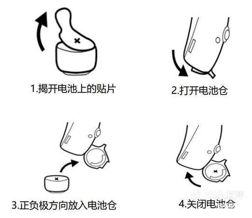 无线接收器更换电池步骤详解图标