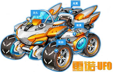 qq飞车雷诺改不改防护