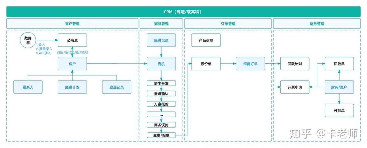 商能crm安卓下载图标