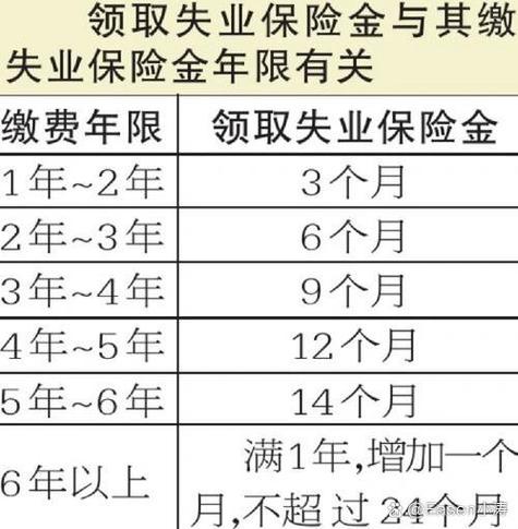 2020失业金查询助手 游戏截图