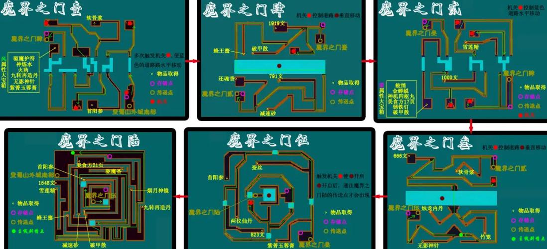 仙剑三外传雷灵阴性地脉图标