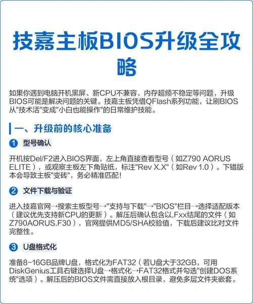 技嘉360主板升级bios图标