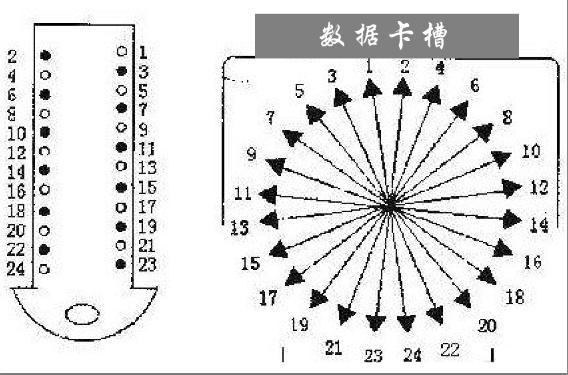 打印头24针图解换针游戏截图