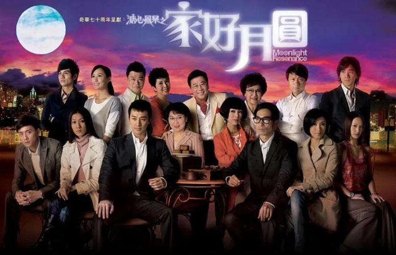 溏心鸡蛋还是糖心鸡蛋图标
