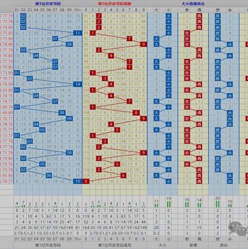 快乐8横竖十二走势图安装包 游戏截图