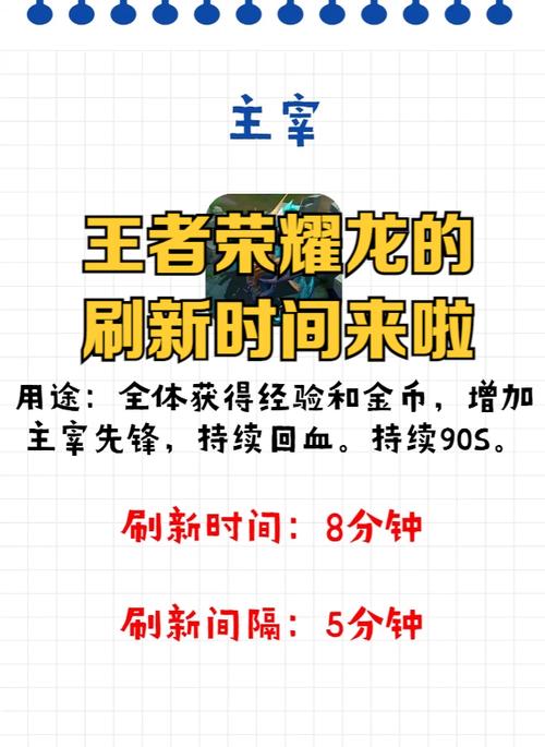 王者打满7小时什么时候刷新游戏截图