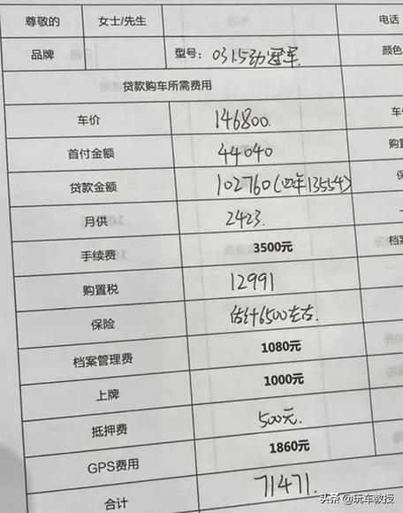 一个4s店一年能赚多少缩略图