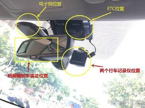 通行宝ETC安装指南 游戏截图