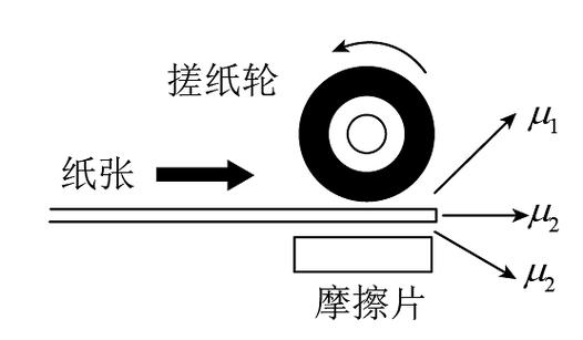 精准进纸打印机驱动安装包 游戏截图