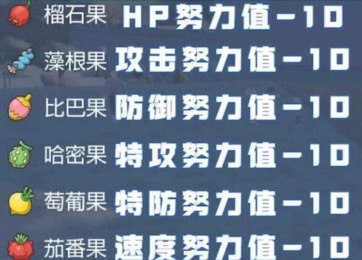 朱紫v值怎么提升
