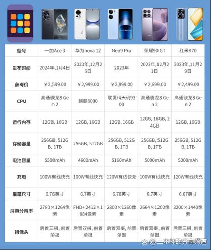 红米k20pro出厂系统版本