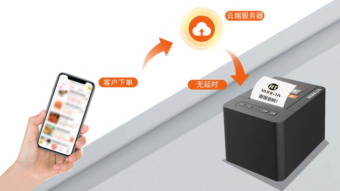 微信小票机使用教程