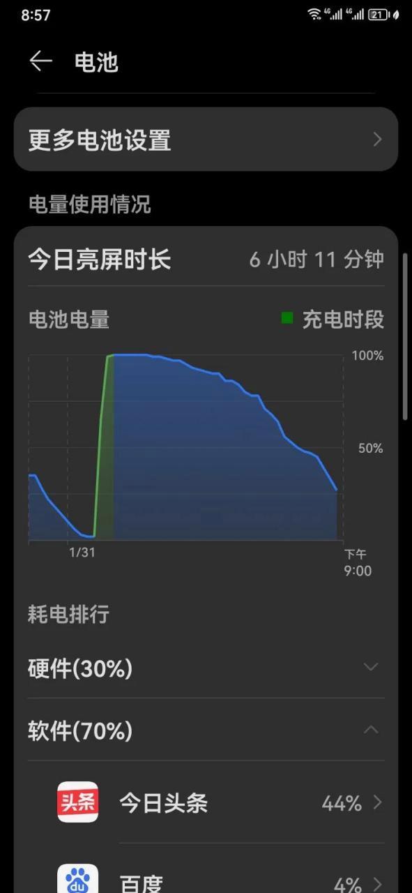 手机什么最耗电游戏截图