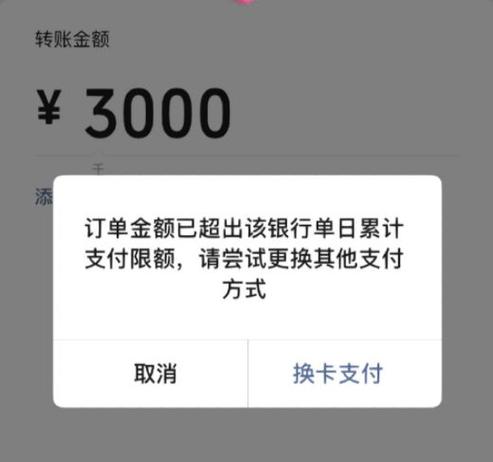 一般银行卡转账限额多少图标