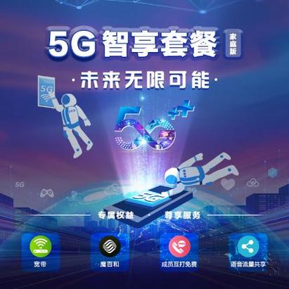 目前手机最高运行是几G
