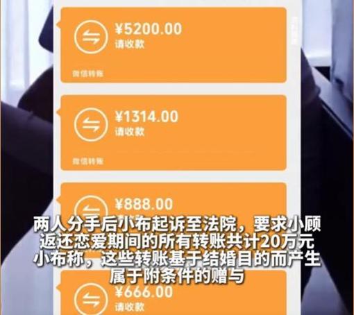 给对象转账的钱分手后可以要回来吗图标