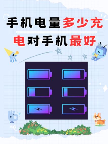 新手机前三次充电要求图标
