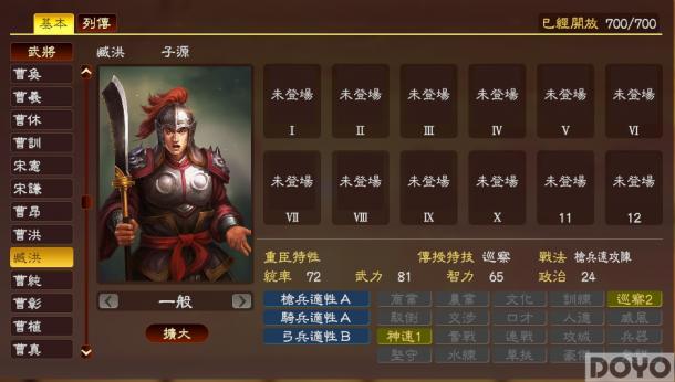 三国志13自立多少亲密度图标