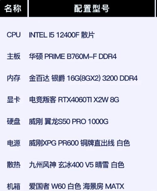 快剪辑对电脑配置要求图标