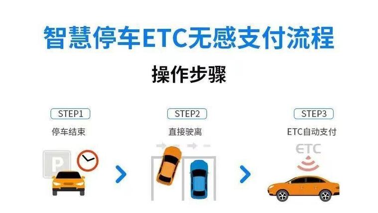 云闪付没有开通无感支付,怎样解绑公缩略图
