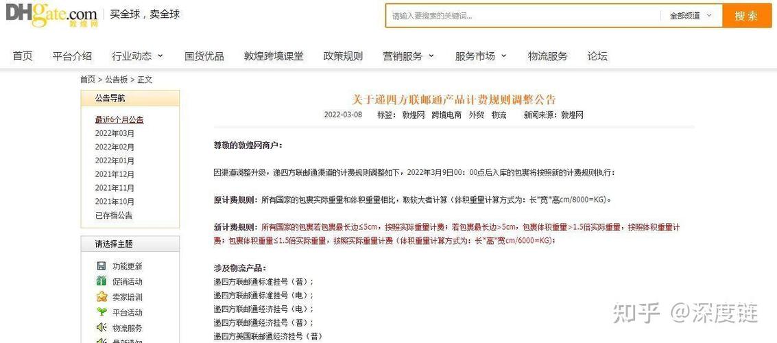 敦煌网的现状缩略图