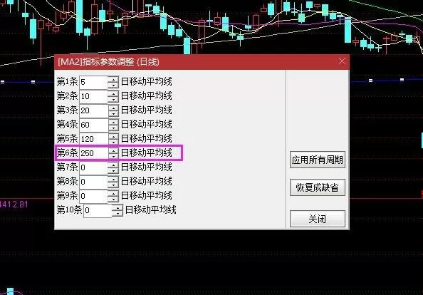 通达信日线设置
