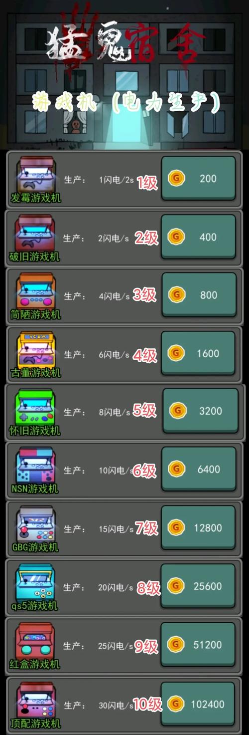 躺平发育破解版内置作弊