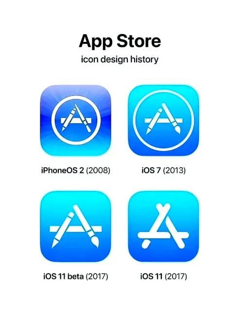 ioslauncher正版缩略图
