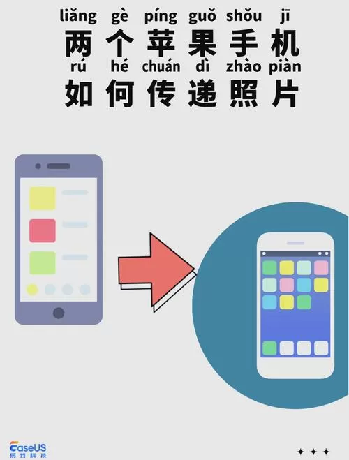 怎么样把旧手机的相册转到新手机