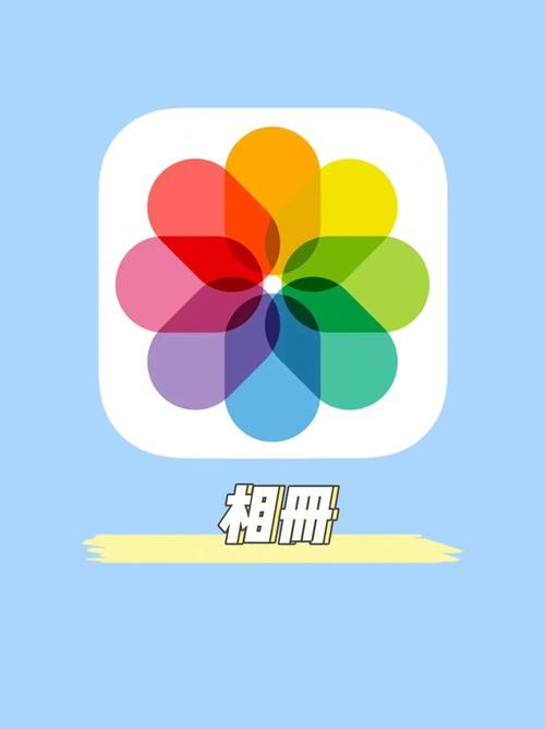 iphone相册预览图大小