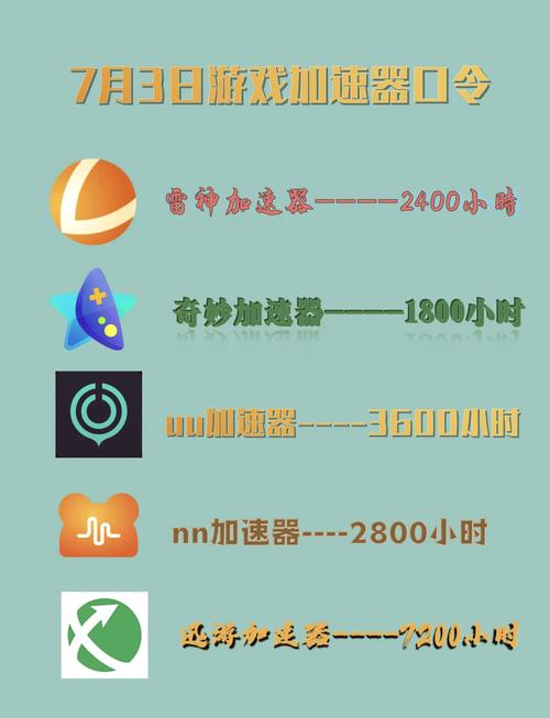 旋风加速2小时加速器最新版本更新内容图标