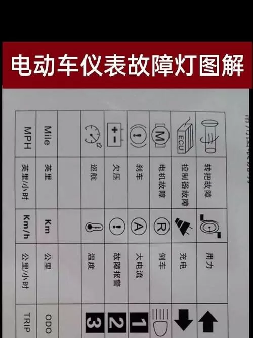 电动车一直双闪是什么故障