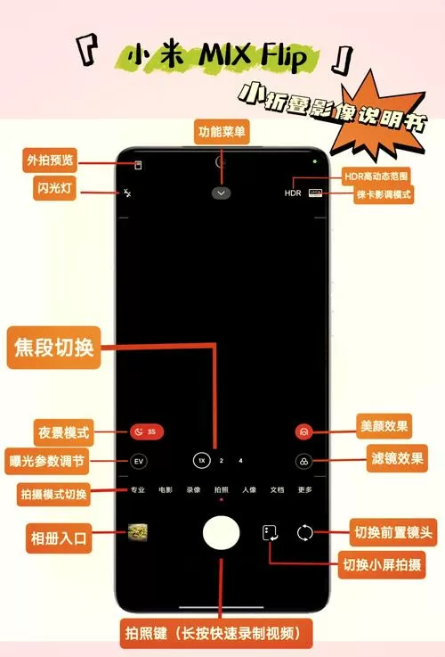 小米手机拍照镜像功能在哪