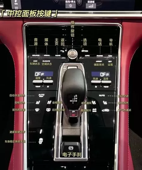 保时捷p档怎么挂图标