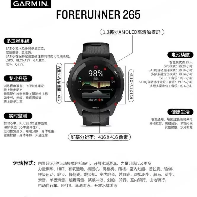 佳明265新手入门教程