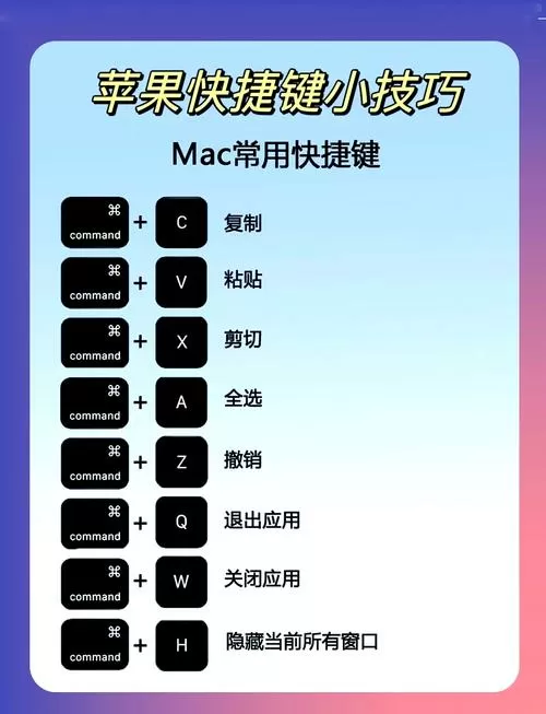 Mac怎么在多个窗口之间切换