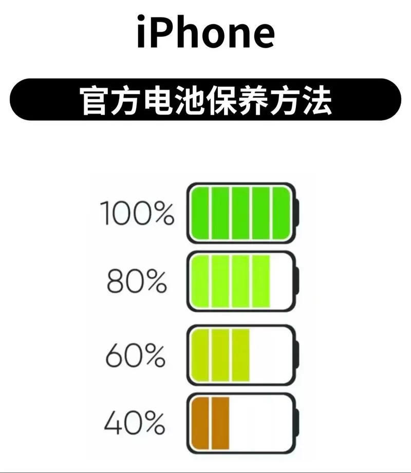 如何保养苹果手机电池寿命