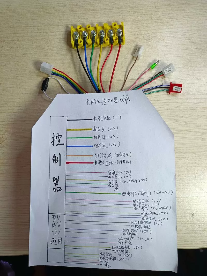 电动车怎么重置控制器