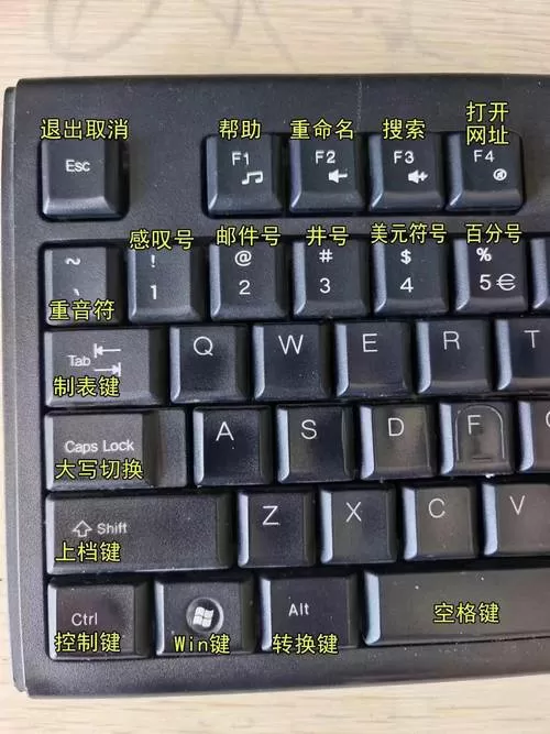 电脑键盘打√号按什么键