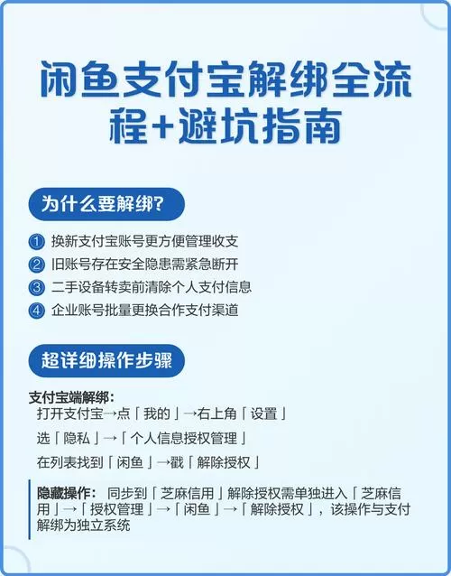 一个支付宝可以绑定两个闲鱼吗