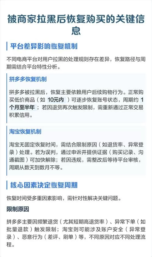 被卖家拉黑可以恢复吗