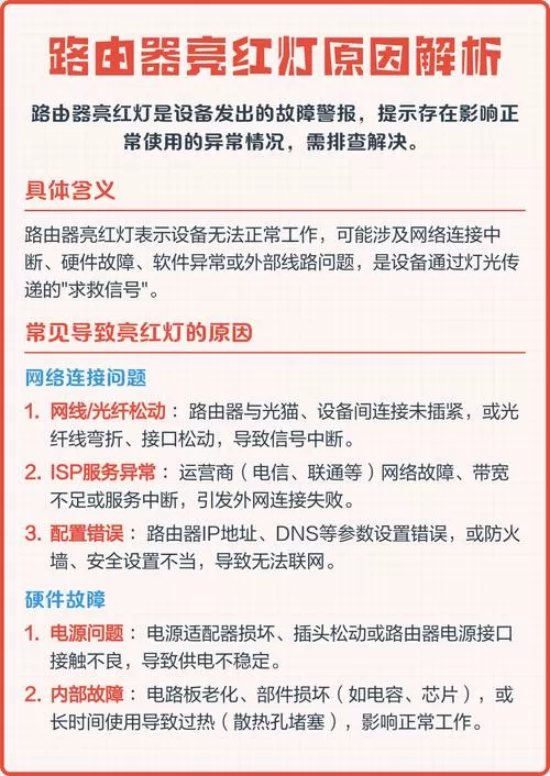 路由器internet亮红灯怎么办游戏截图